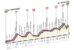 Giro2016Sestola